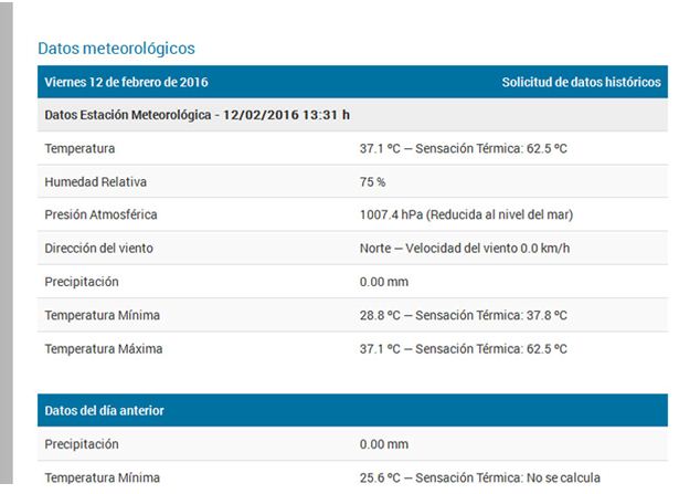 Datos provistos por Centro de Informaciones Meteorológicas de Santa Fe, eje de la polémica.